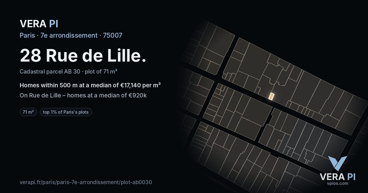 28 Rue de Lille, 7e arrondissement at night – the plot lit, the parcels around coloured by the prices near them