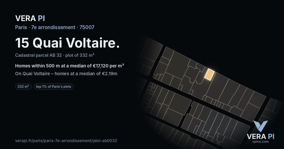 15 Quai Voltaire, 7e arrondissement at night – the plot lit, the parcels around coloured by the prices near them