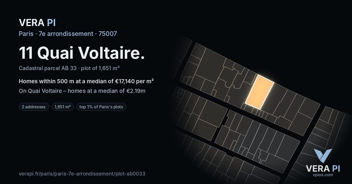 11 Quai Voltaire, 7e arrondissement at night – the plot lit, the parcels around coloured by the prices near them