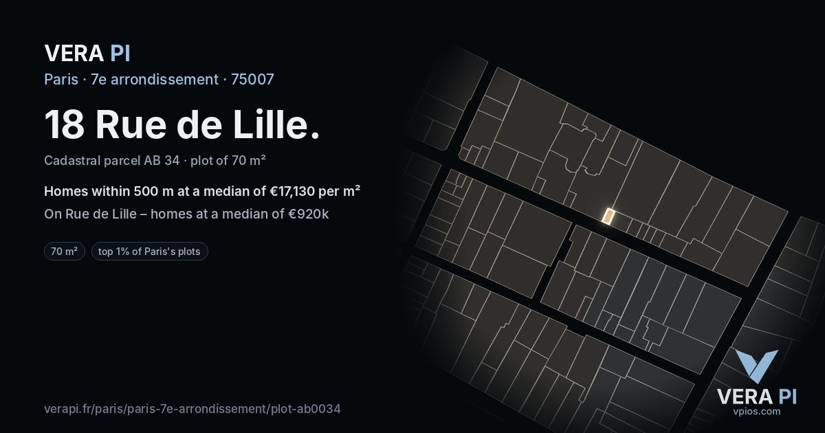 18 Rue de Lille, 7e arrondissement at night – the plot lit, the parcels around coloured by the prices near them