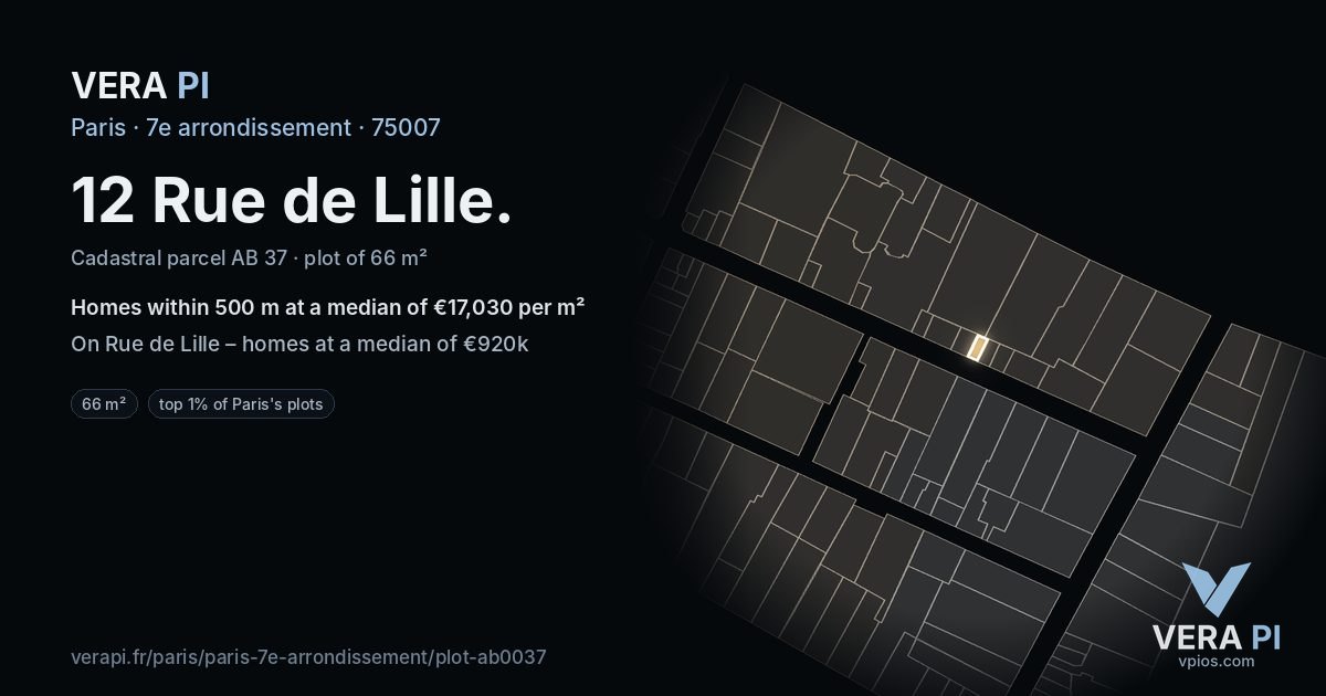 12 Rue de Lille, 7e arrondissement at night – the plot lit, the parcels around coloured by the prices near them