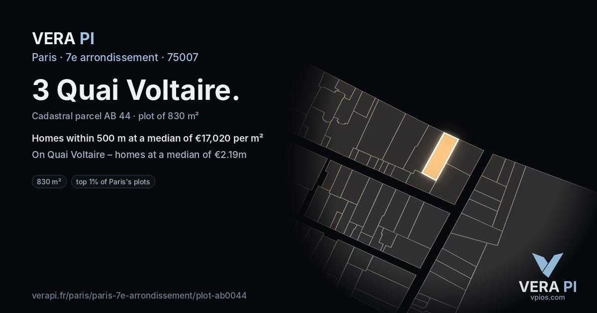 3 Quai Voltaire, 7e arrondissement at night – the plot lit, the parcels around coloured by the prices near them