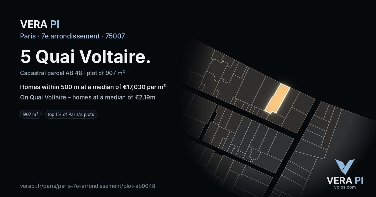 5 Quai Voltaire, 7e arrondissement at night – the plot lit, the parcels around coloured by the prices near them