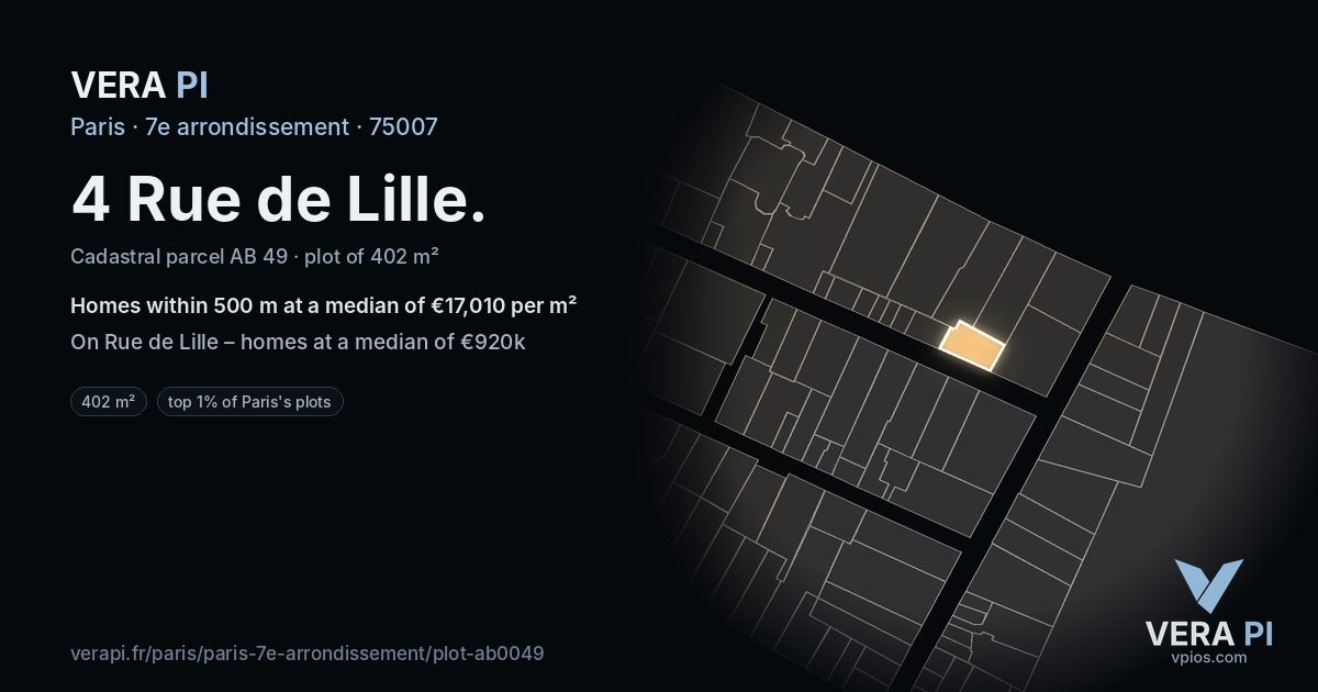 4 Rue de Lille, 7e arrondissement at night – the plot lit, the parcels around coloured by the prices near them