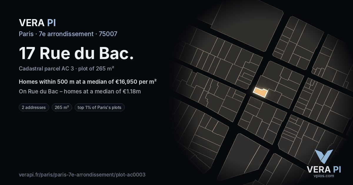 17 Rue du Bac, 7e arrondissement at night – the plot lit, the parcels around coloured by the prices near them