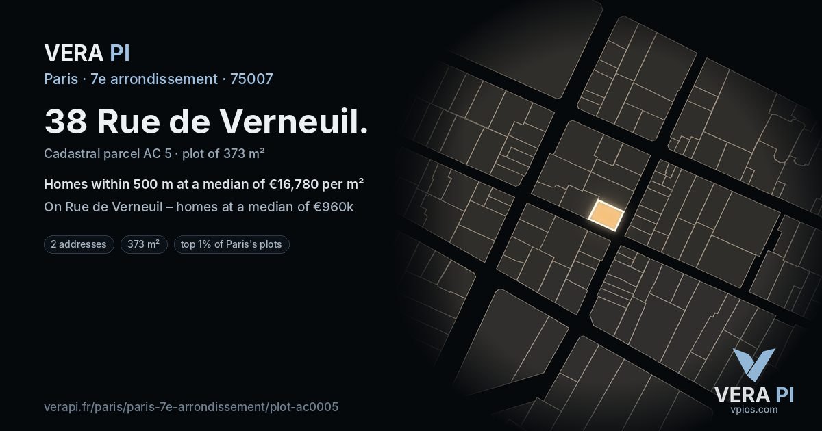 38 Rue de Verneuil, 7e arrondissement at night – the plot lit, the parcels around coloured by the prices near them