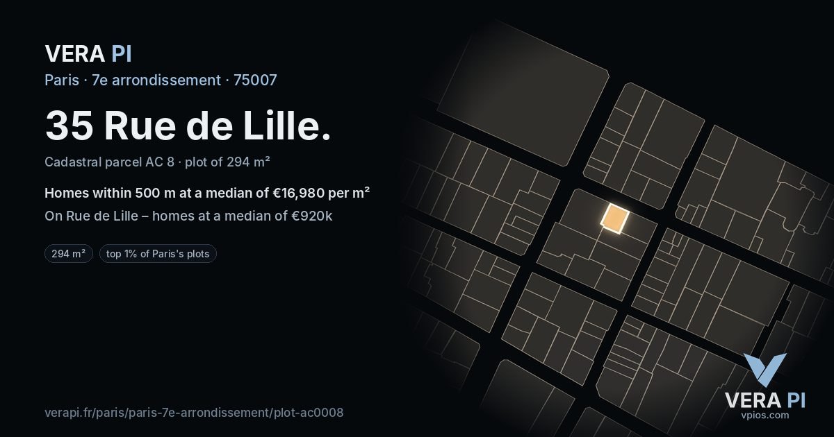 35 Rue de Lille, 7e arrondissement at night – the plot lit, the parcels around coloured by the prices near them