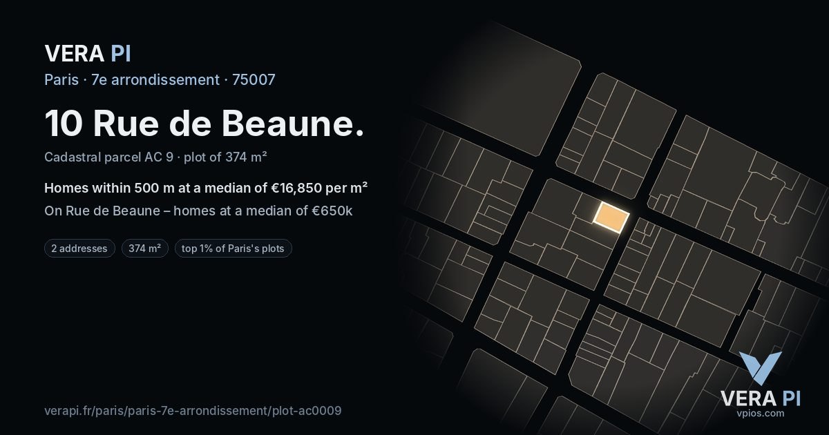 10 Rue de Beaune, 7e arrondissement at night – the plot lit, the parcels around coloured by the prices near them
