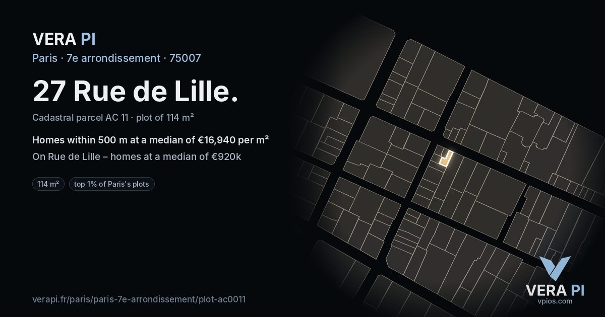 27 Rue de Lille, 7e arrondissement at night – the plot lit, the parcels around coloured by the prices near them