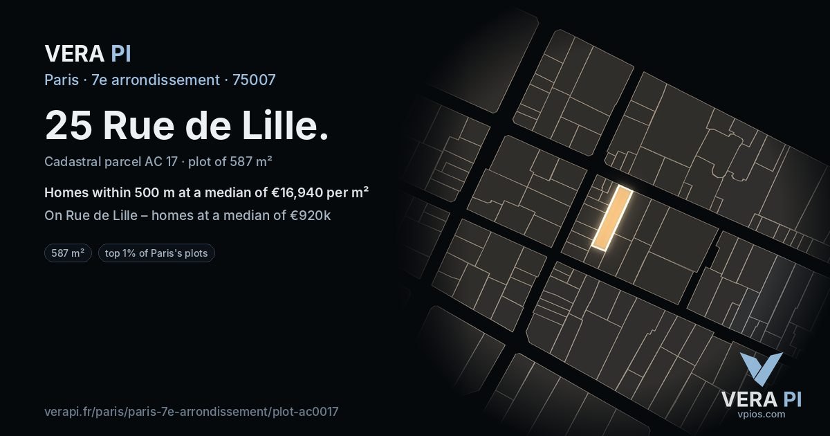 25 Rue de Lille, 7e arrondissement at night – the plot lit, the parcels around coloured by the prices near them