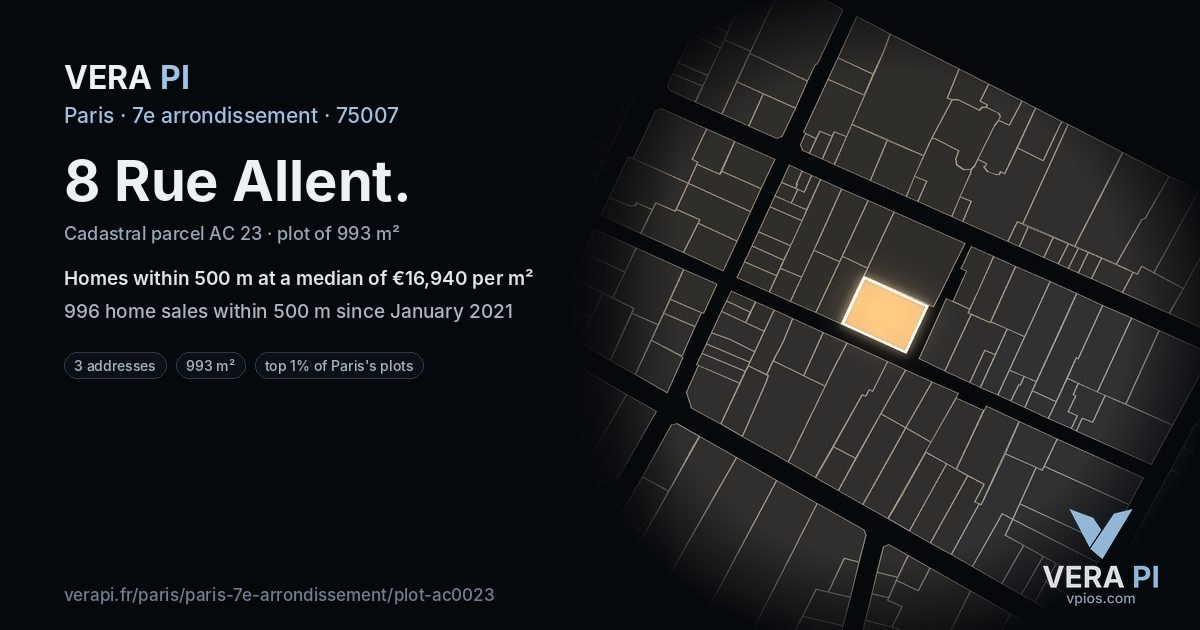 8 Rue Allent, 7e arrondissement at night – the plot lit, the parcels around coloured by the prices near them