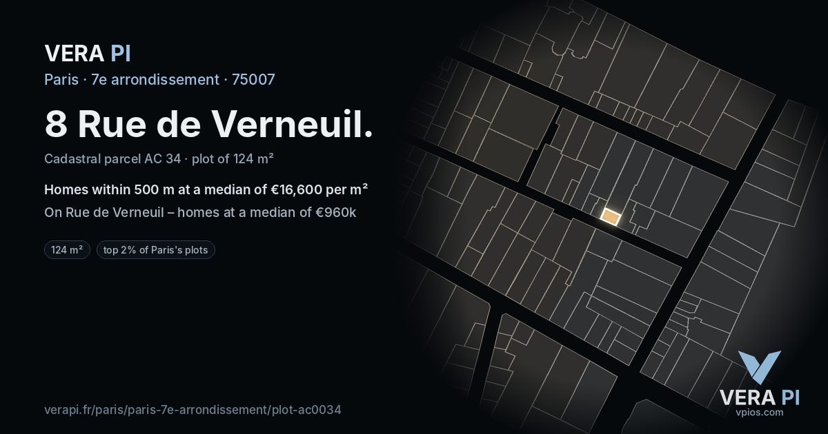 8 Rue de Verneuil, 7e arrondissement at night – the plot lit, the parcels around coloured by the prices near them