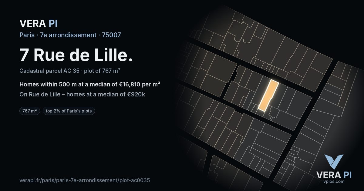 7 Rue de Lille, 7e arrondissement at night – the plot lit, the parcels around coloured by the prices near them
