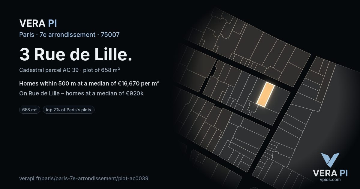 3 Rue de Lille, 7e arrondissement at night – the plot lit, the parcels around coloured by the prices near them