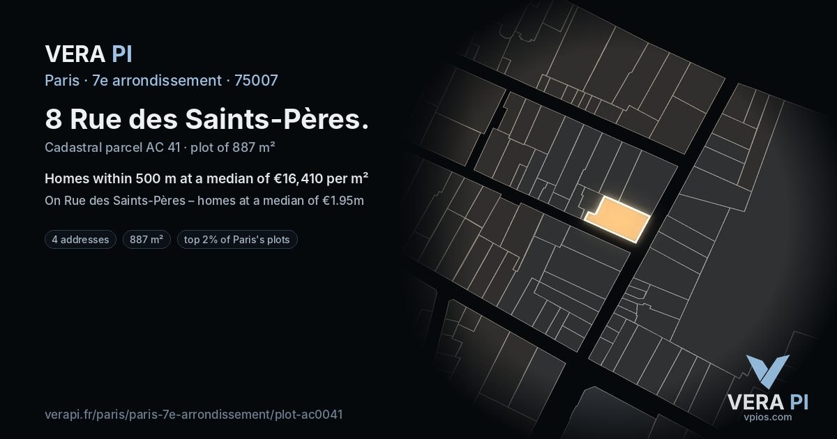 8 Rue des Saints-Pères, 7e arrondissement at night – the plot lit, the parcels around coloured by the prices near them