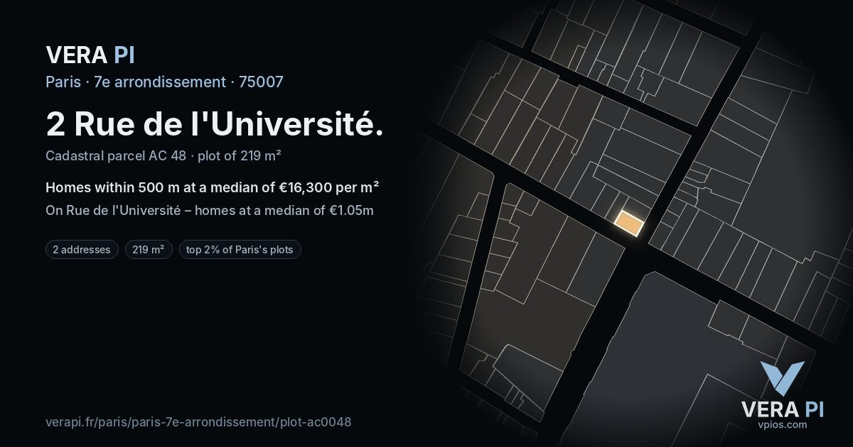 2 Rue de l'Université, 7e arrondissement at night – the plot lit, the parcels around coloured by the prices near them