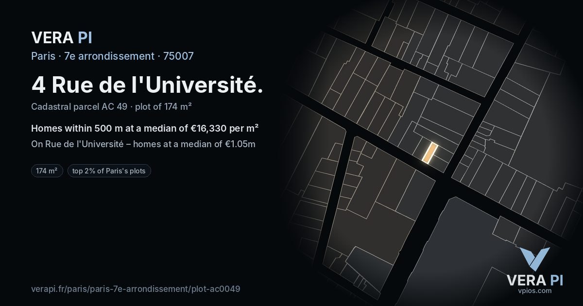 4 Rue de l'Université, 7e arrondissement at night – the plot lit, the parcels around coloured by the prices near them