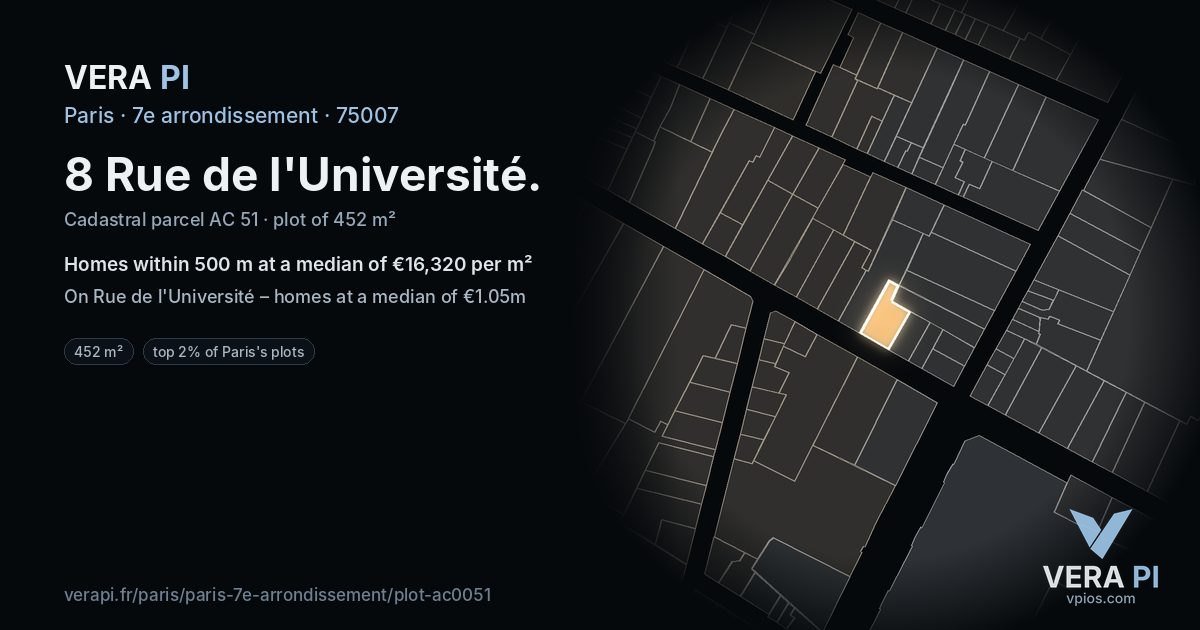 8 Rue de l'Université, 7e arrondissement at night – the plot lit, the parcels around coloured by the prices near them