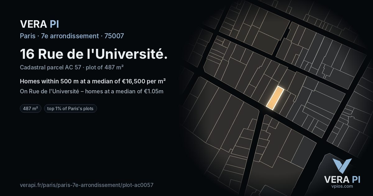 16 Rue de l'Université, 7e arrondissement at night – the plot lit, the parcels around coloured by the prices near them