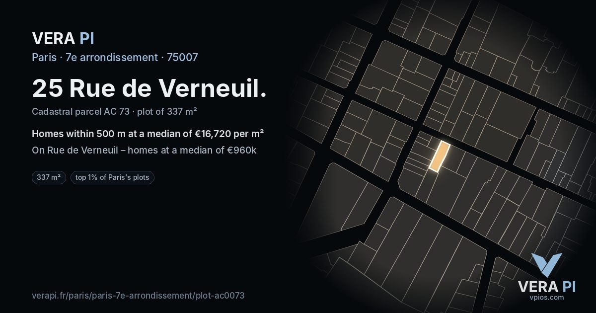 25 Rue de Verneuil, 7e arrondissement at night – the plot lit, the parcels around coloured by the prices near them