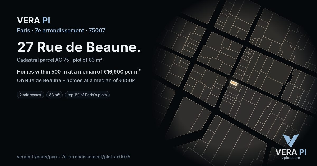 27 Rue de Beaune, 7e arrondissement at night – the plot lit, the parcels around coloured by the prices near them