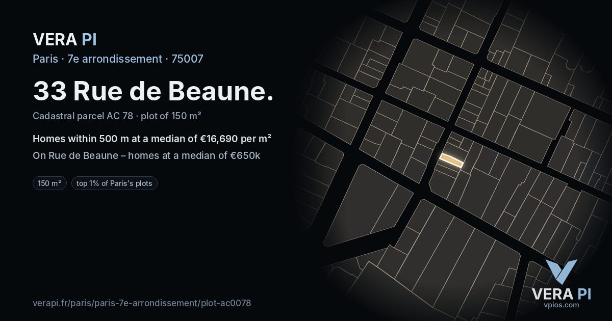 33 Rue de Beaune, 7e arrondissement at night – the plot lit, the parcels around coloured by the prices near them