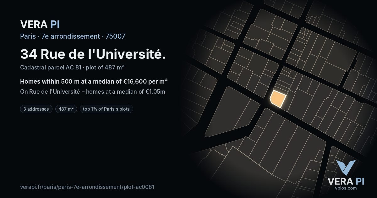 34 Rue de l'Université, 7e arrondissement at night – the plot lit, the parcels around coloured by the prices near them
