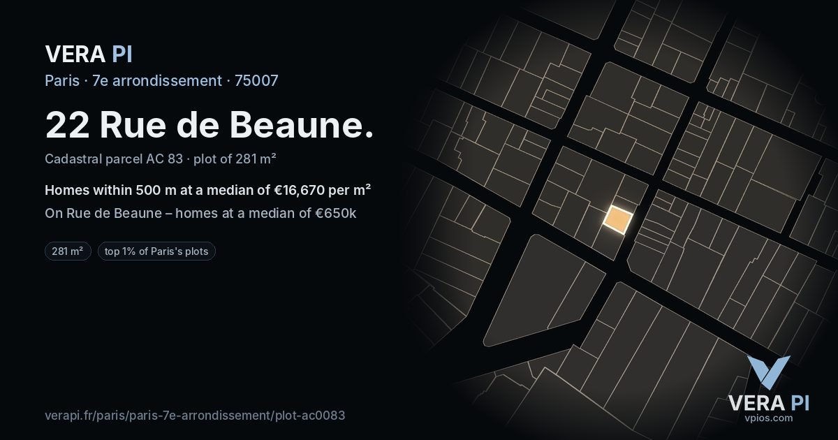 22 Rue de Beaune, 7e arrondissement at night – the plot lit, the parcels around coloured by the prices near them