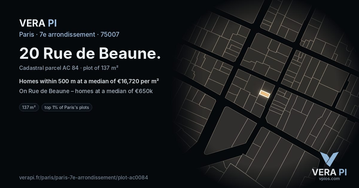 20 Rue de Beaune, 7e arrondissement at night – the plot lit, the parcels around coloured by the prices near them