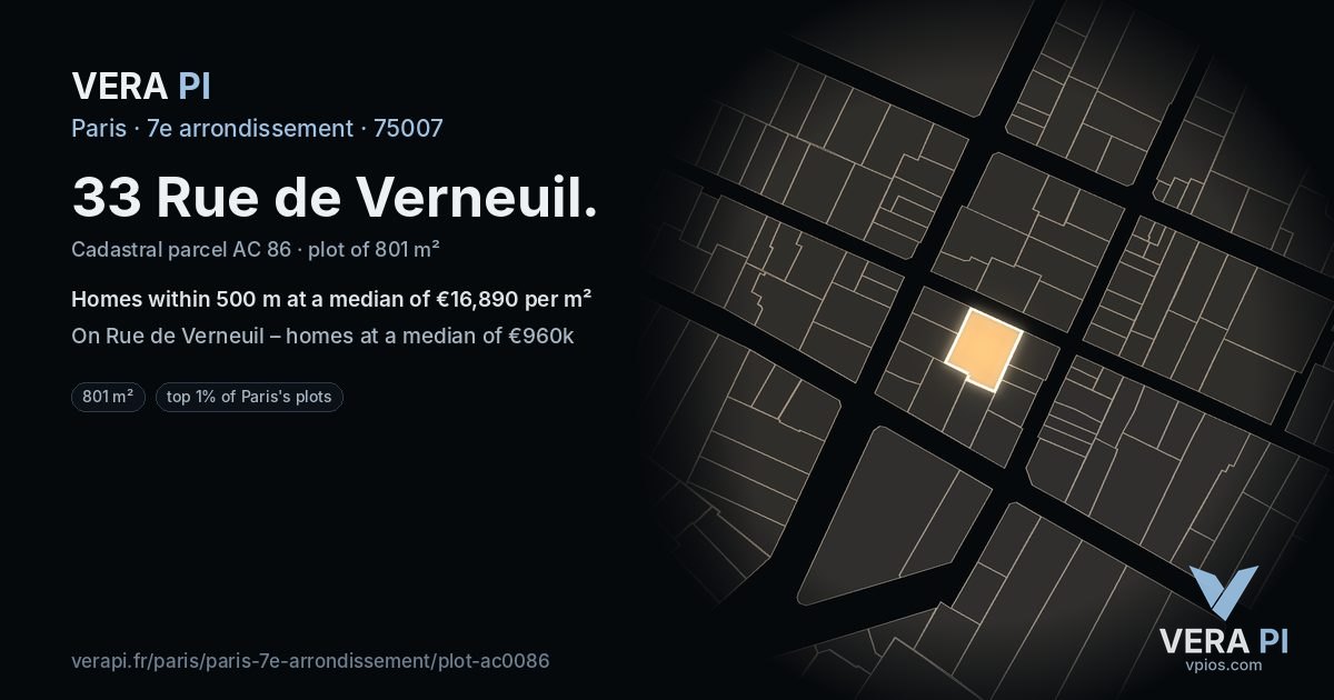 33 Rue de Verneuil, 7e arrondissement at night – the plot lit, the parcels around coloured by the prices near them