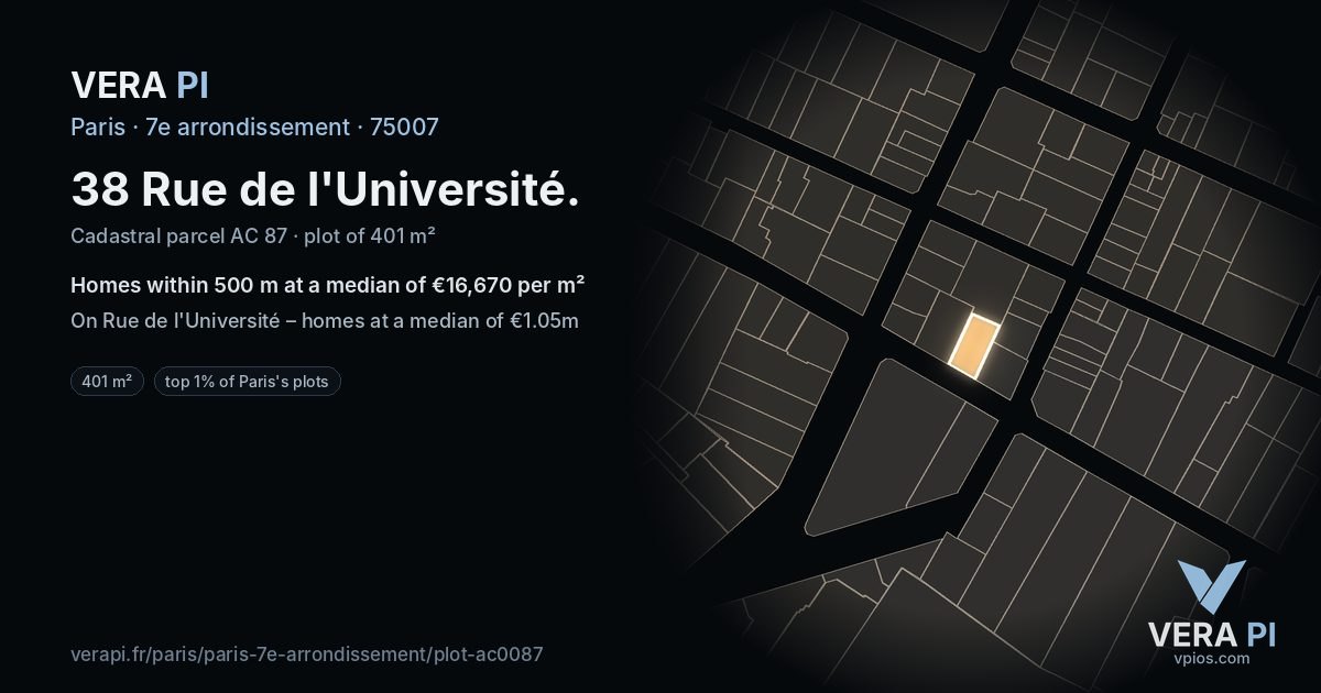 38 Rue de l'Université, 7e arrondissement at night – the plot lit, the parcels around coloured by the prices near them
