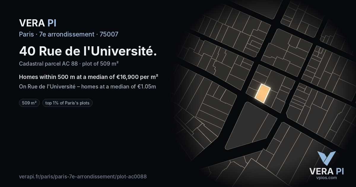 40 Rue de l'Université, 7e arrondissement at night – the plot lit, the parcels around coloured by the prices near them