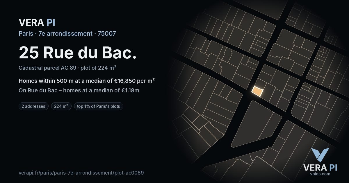 25 Rue du Bac, 7e arrondissement at night – the plot lit, the parcels around coloured by the prices near them
