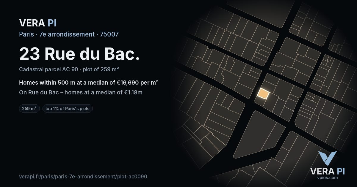 23 Rue du Bac, 7e arrondissement at night – the plot lit, the parcels around coloured by the prices near them