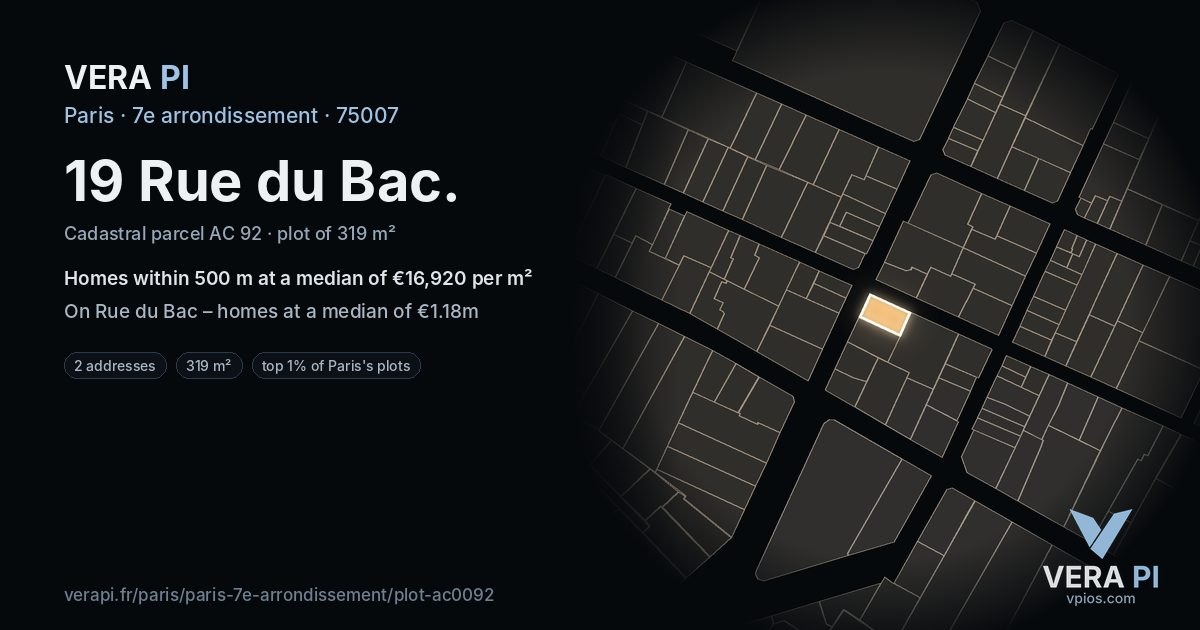 19 Rue du Bac, 7e arrondissement at night – the plot lit, the parcels around coloured by the prices near them