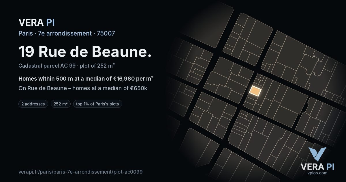 19 Rue de Beaune, 7e arrondissement at night – the plot lit, the parcels around coloured by the prices near them