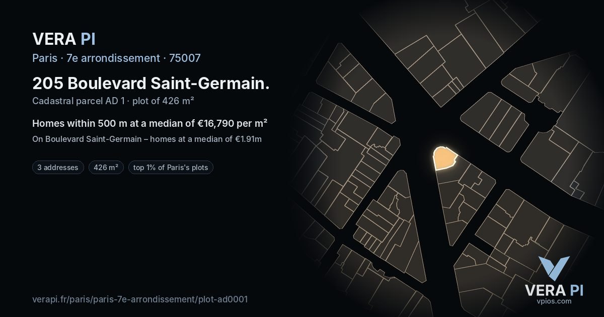205 Boulevard Saint-Germain, 7e arrondissement at night – the plot lit, the parcels around coloured by the prices near them