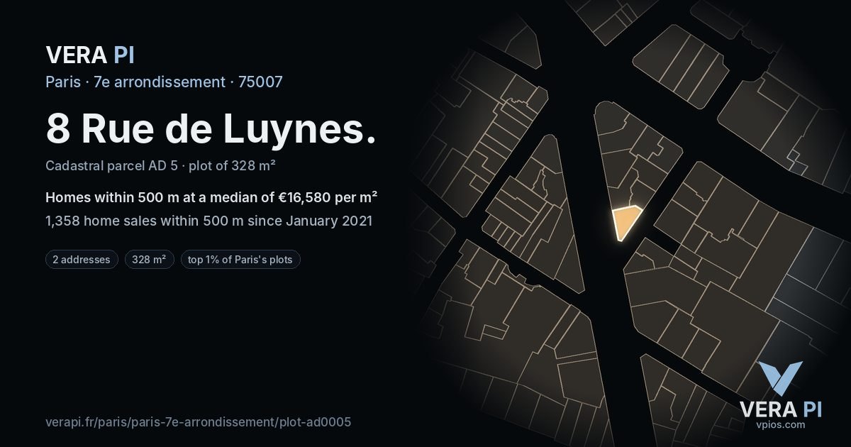 8 Rue de Luynes, 7e arrondissement at night – the plot lit, the parcels around coloured by the prices near them