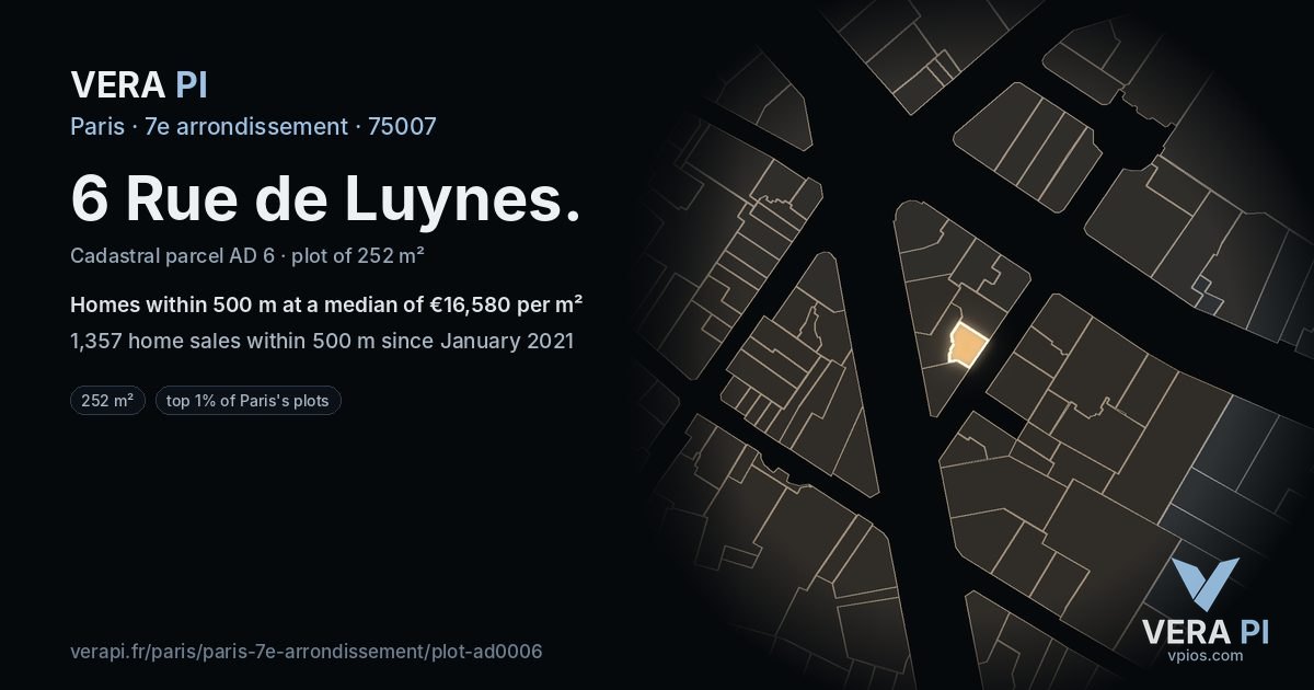 6 Rue de Luynes, 7e arrondissement at night – the plot lit, the parcels around coloured by the prices near them