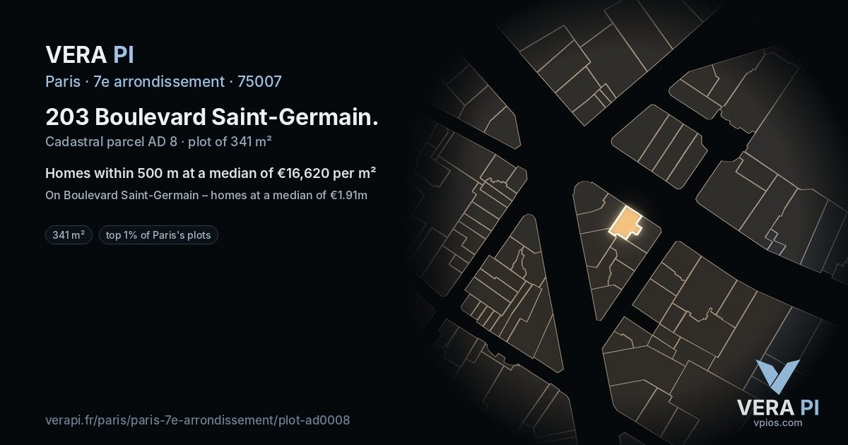 203 Boulevard Saint-Germain, 7e arrondissement at night – the plot lit, the parcels around coloured by the prices near them