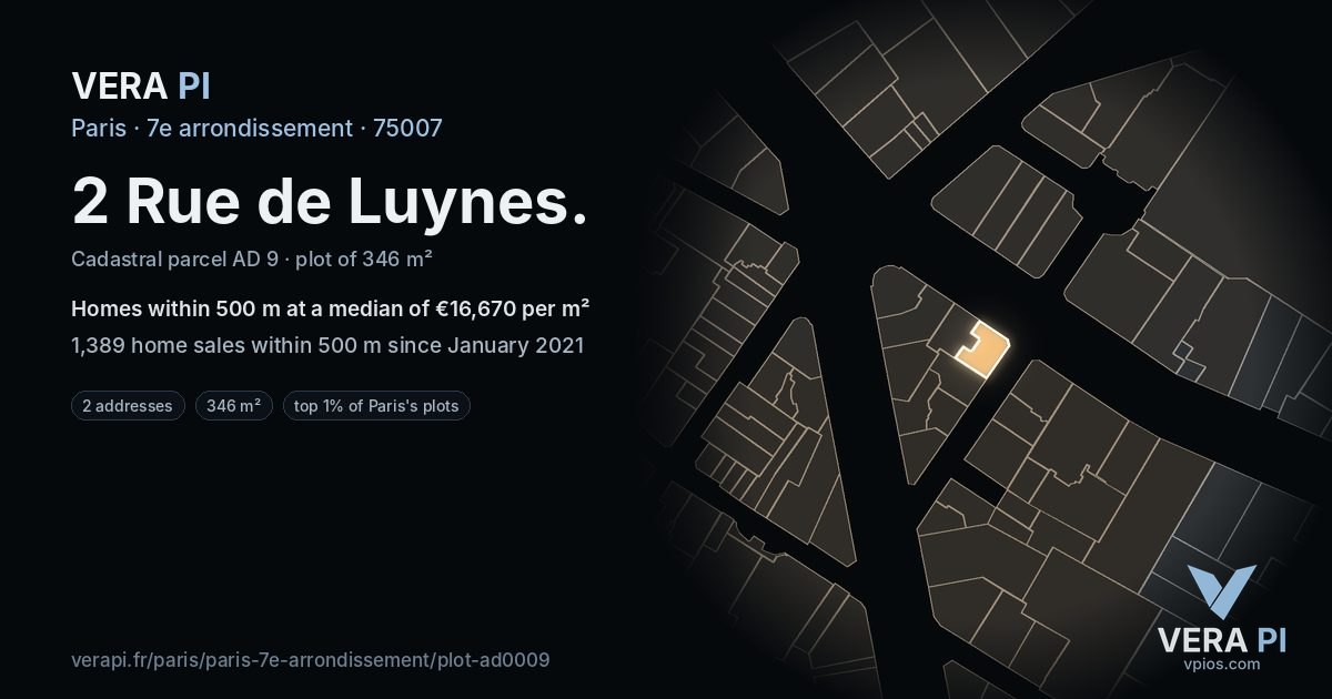 2 Rue de Luynes, 7e arrondissement at night – the plot lit, the parcels around coloured by the prices near them