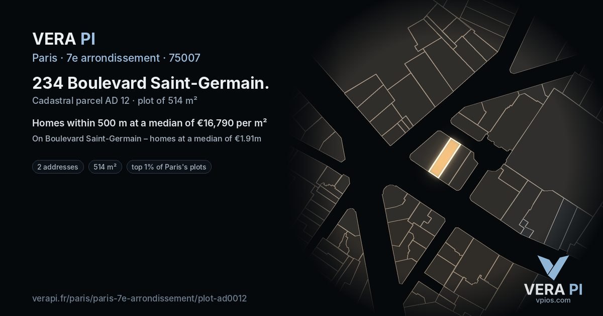 234 Boulevard Saint-Germain, 7e arrondissement at night – the plot lit, the parcels around coloured by the prices near them