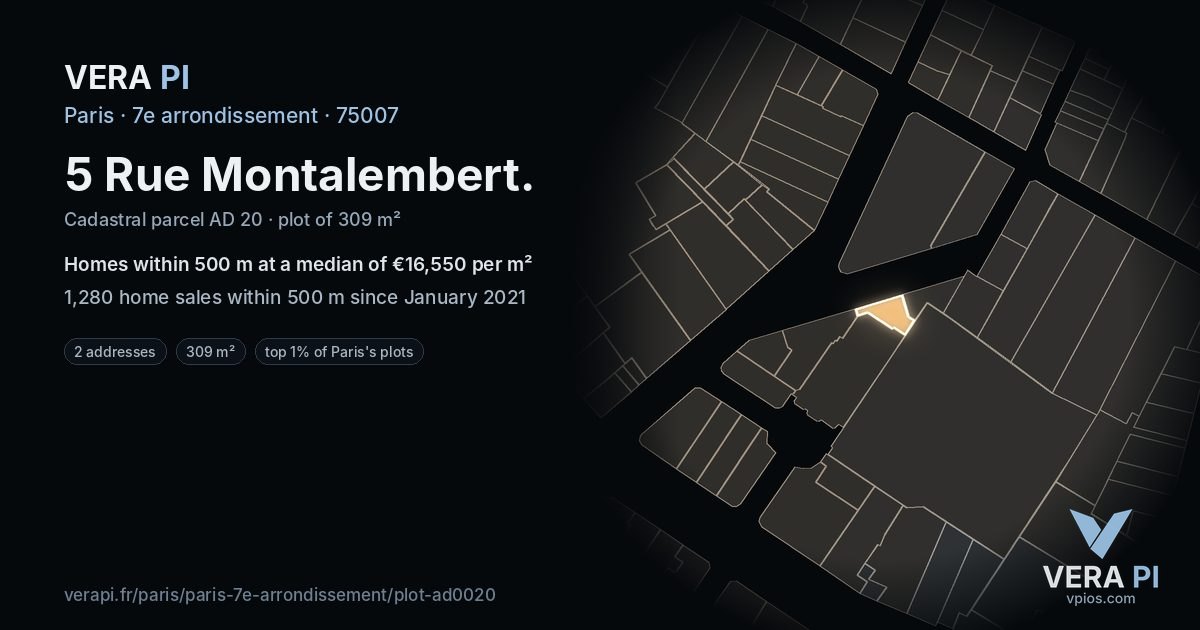 5 Rue Montalembert, 7e arrondissement at night – the plot lit, the parcels around coloured by the prices near them