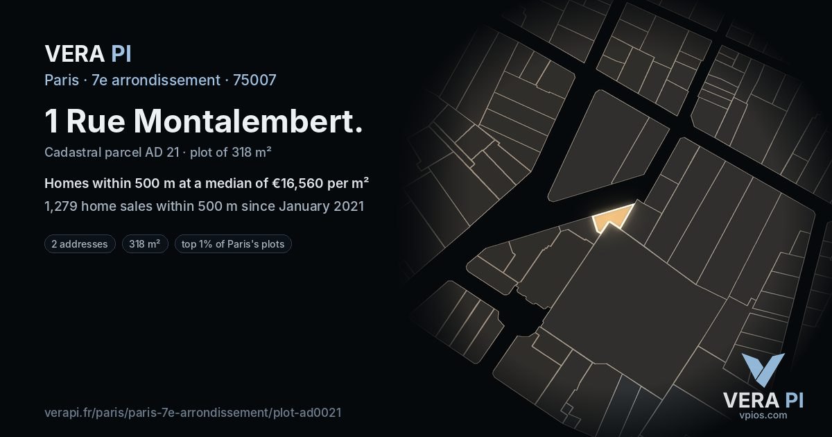 1 Rue Montalembert, 7e arrondissement at night – the plot lit, the parcels around coloured by the prices near them