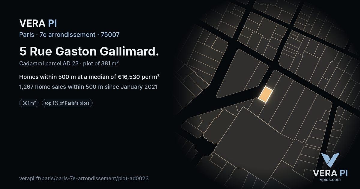 5 Rue Gaston Gallimard, 7e arrondissement at night – the plot lit, the parcels around coloured by the prices near them