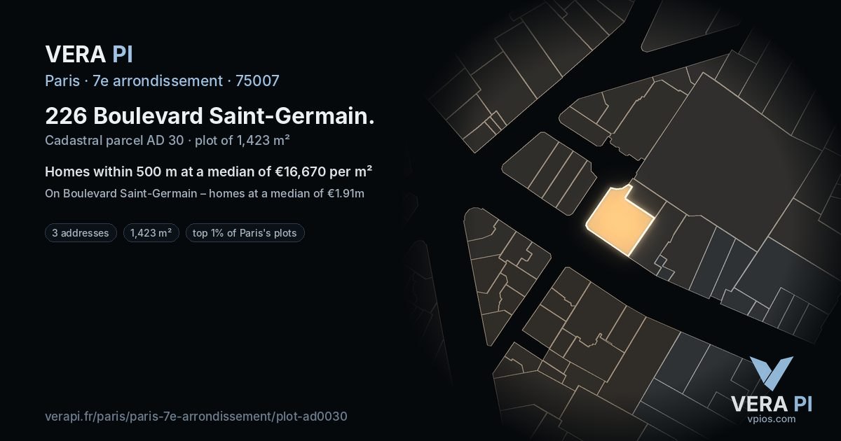 226 Boulevard Saint-Germain, 7e arrondissement at night – the plot lit, the parcels around coloured by the prices near them