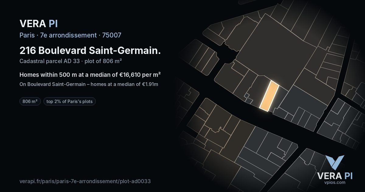 216 Boulevard Saint-Germain, 7e arrondissement at night – the plot lit, the parcels around coloured by the prices near them