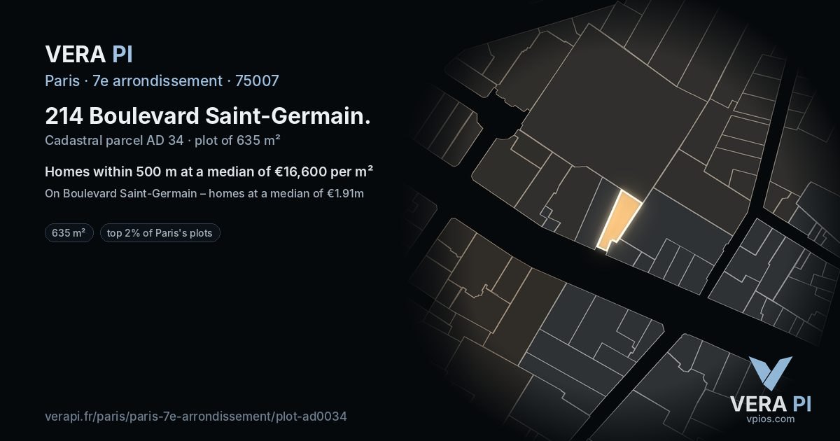 214 Boulevard Saint-Germain, 7e arrondissement at night – the plot lit, the parcels around coloured by the prices near them