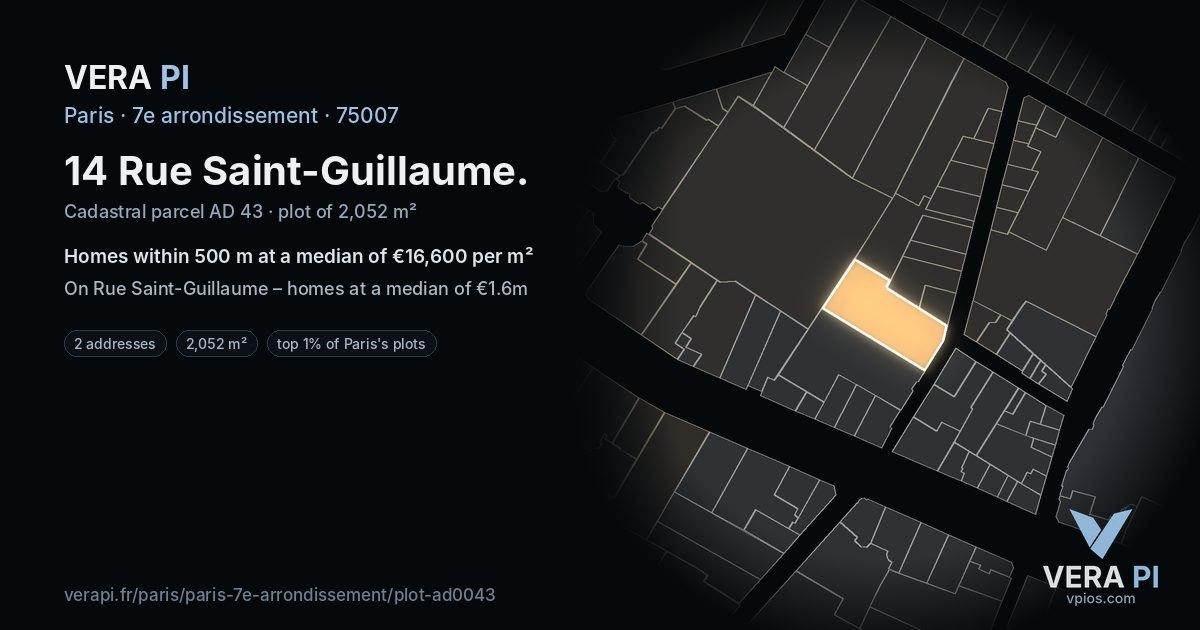 14 Rue Saint-Guillaume, 7e arrondissement at night – the plot lit, the parcels around coloured by the prices near them