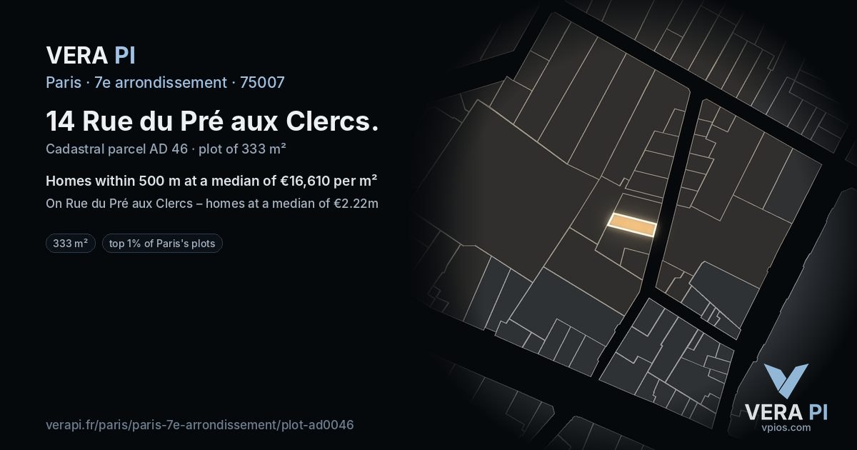 14 Rue du Pré aux Clercs, 7e arrondissement at night – the plot lit, the parcels around coloured by the prices near them